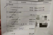 四川入职福利体检都要查什么，入职体检咨询